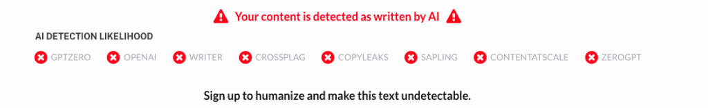 The AI detector on undetectable's website showing that the content generated by ChatGPT is flagged as written by AI